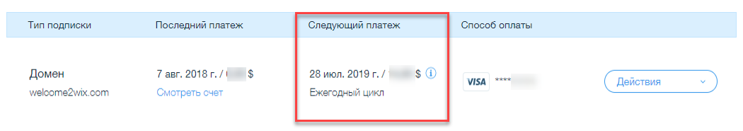 Ошибка платежа необходимо продлить подписку. Как продлить домен в Wix. Продлении подписки беременность. Подписка продлена месячные. Как продлить дату в детском мире.