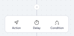 Screenshot from the automations builder of the available options when selecting a step: action, delay, or condition.