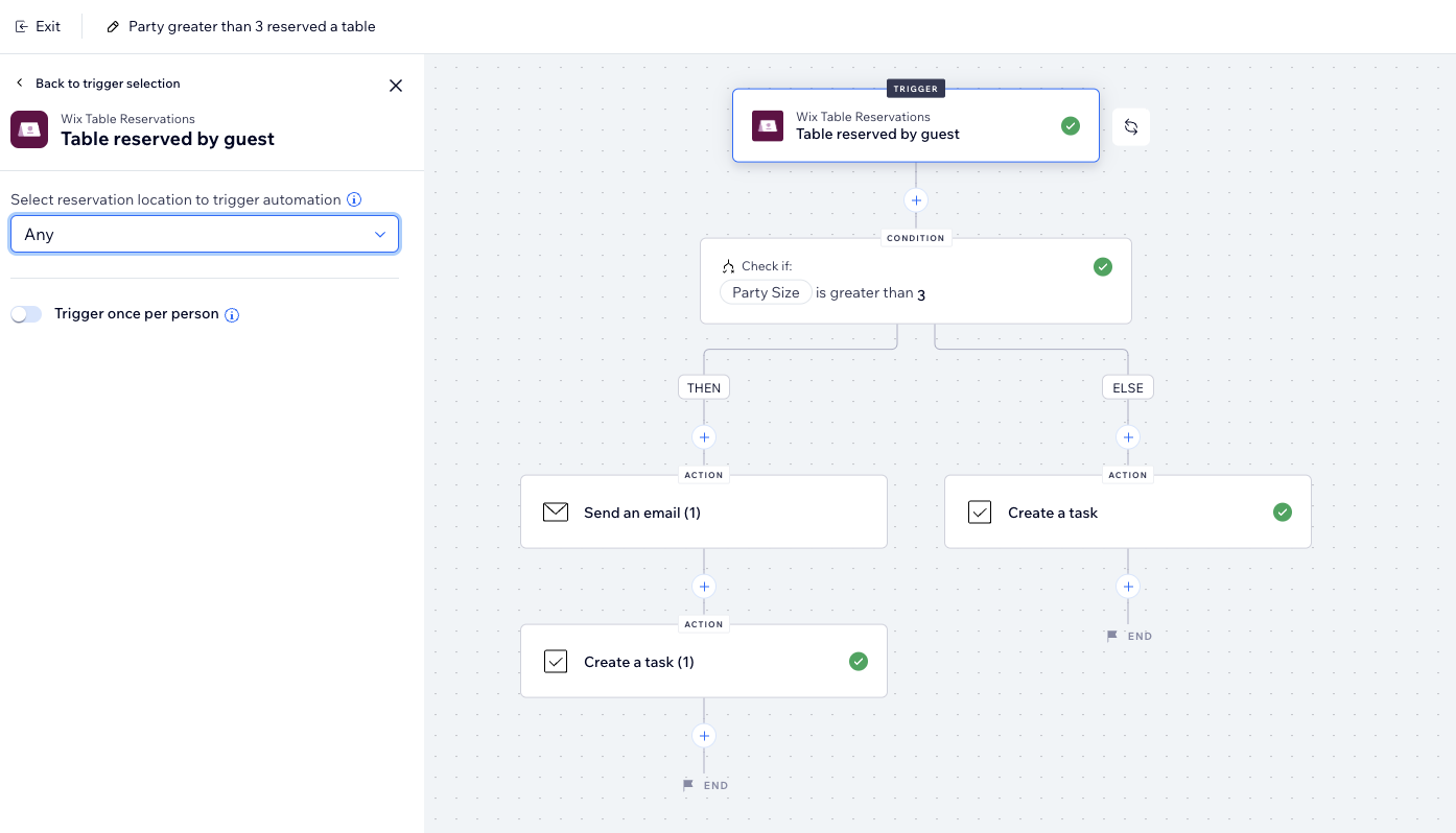 Captura de tela do novo criador de automações, incluindo um gatilho, condição, várias ações e o painel de configurações do gatilho.