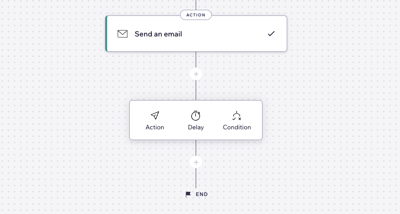 A screenshot of the available steps you click to create a multi-action automation.