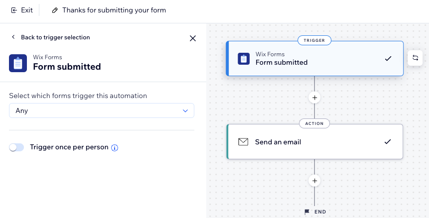 Screenshot of a automations flow of form submitted trigger and send an email action.