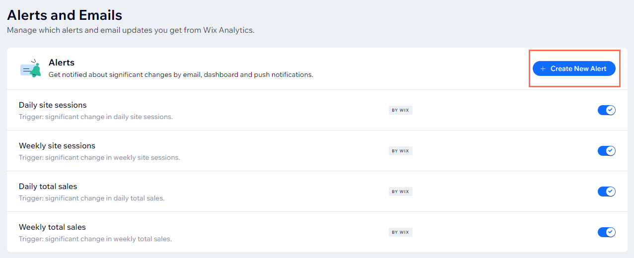 A screenshot of the Create New Alert button in Alerts and Emails in a site's dashboard.