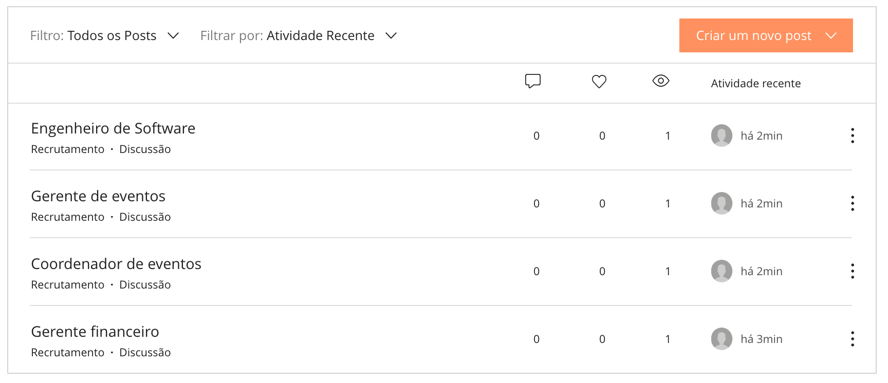 Como monetizar canais no ? Veja quanto você pode ganhar - Fórum do Tráfego
