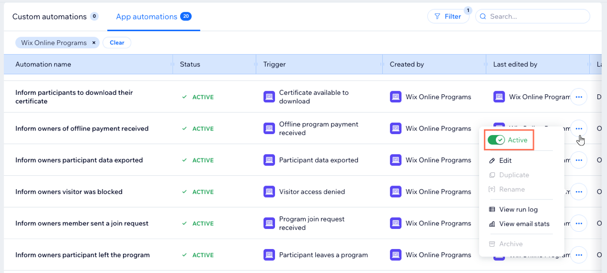 List of Wix Online Program automations. The Active toggle next to an automation is enabled.