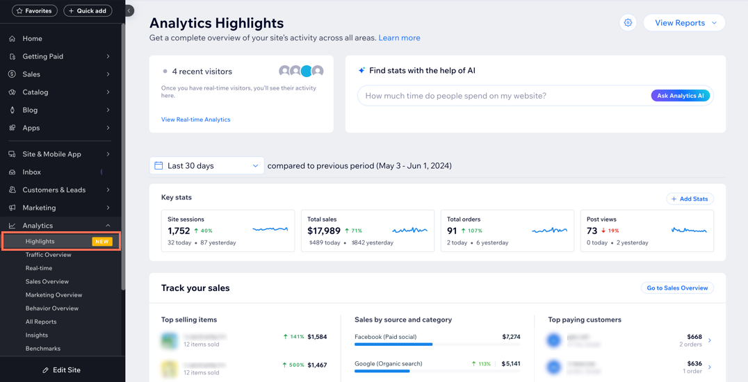 A screenshot of the Analytics Highlights page on Wix