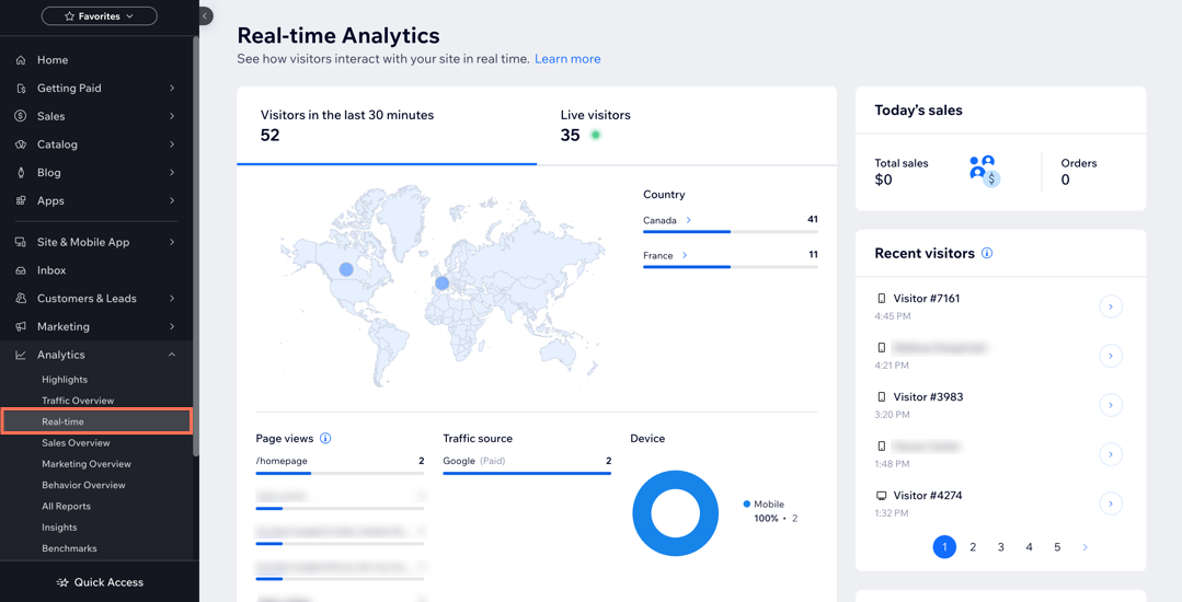 Een screenshot van de Realtime-analyticspagina op het dashboard.