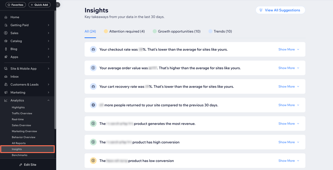 A screenshot of the Insights page under Wix Analytics.