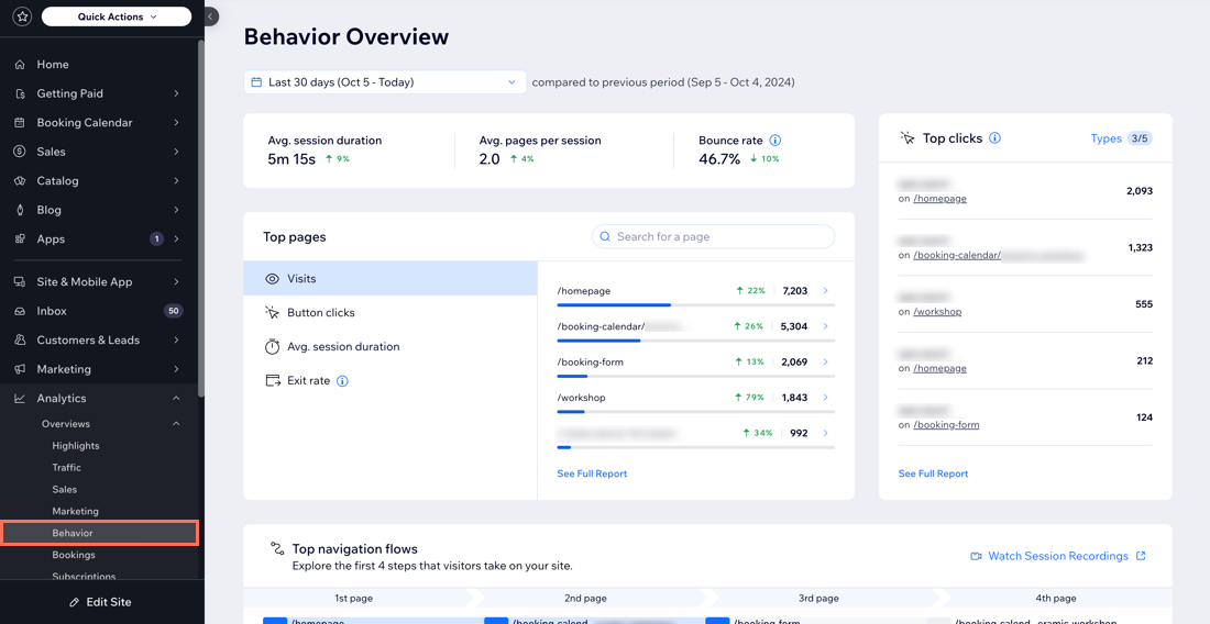 Screenshot of Behavior Overview page in site dashboard.