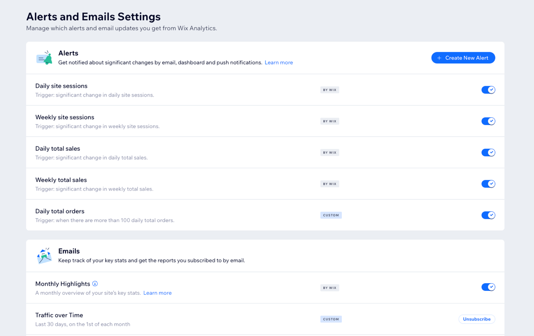A screenshot of the Alerts and Emails page in Wix Analytics on the site dashboard.