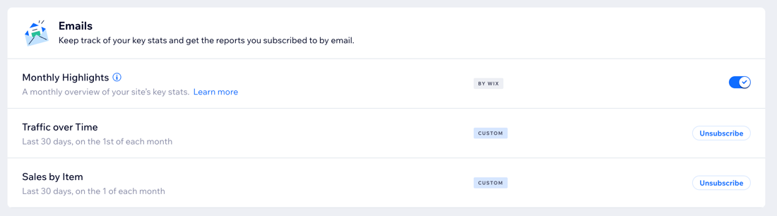 A screenshot of the Emails section in Wix Analytics' site dashboard.