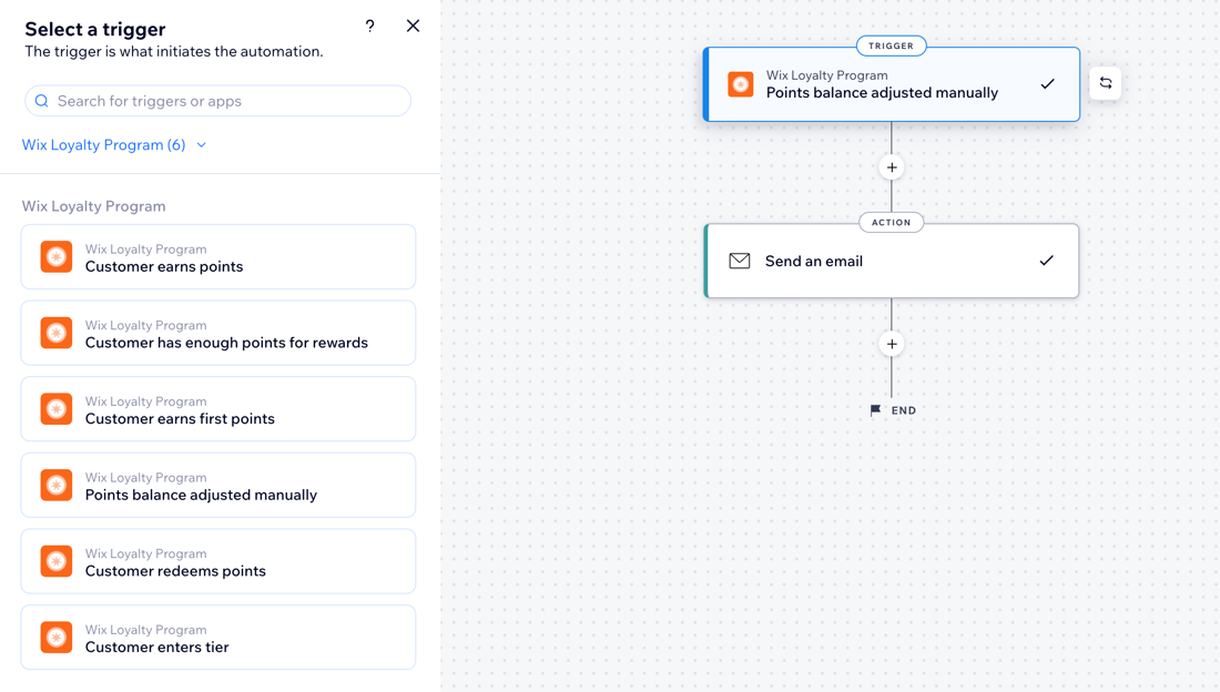 Capture d'écran des déclencheurs disponibles pour configurer une automation avec le Wix Programme de fidélité comme déclencheur.