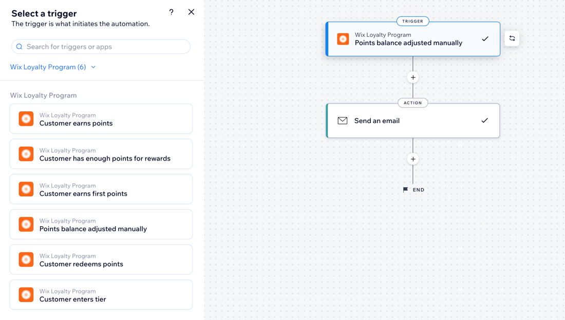 A screenshot of the available triggers for setting up an automation with the Wix Loyalty Program as the trigger.