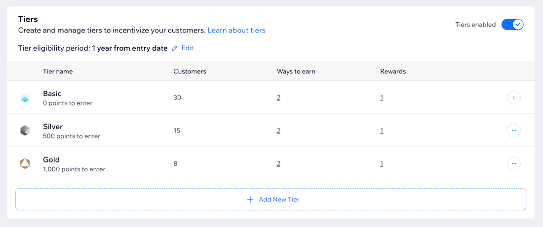 A screenshot of the Tiers section in the Loyalty Program dashboard.