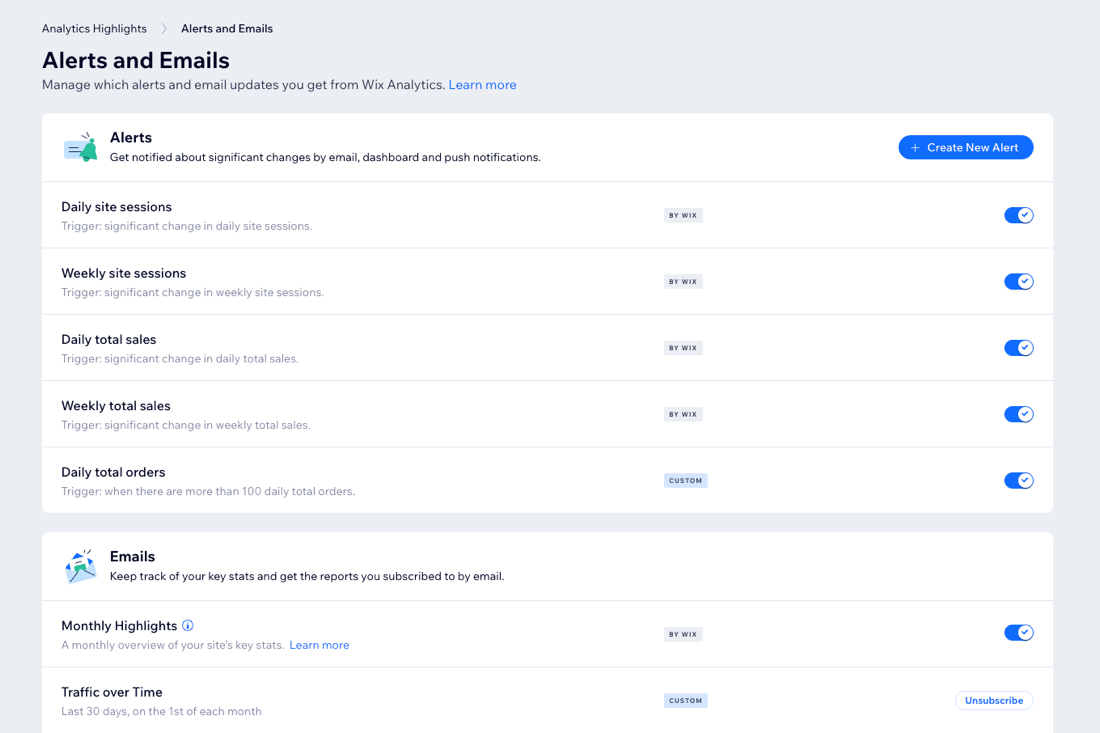 A screenshot of the Alerts and Emails page in Wix Analytics on the site dashboard.