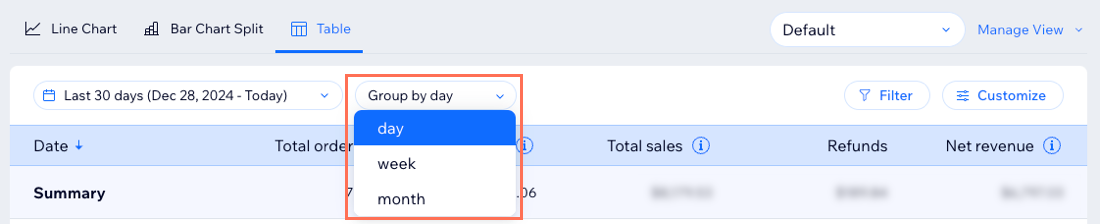 A screenshot of group by options in a table view