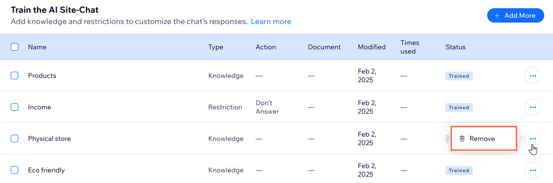 A screenshot of the Train the AI Site-Chat tab with the More Actions menu open on an item and the Remove button highlighted.