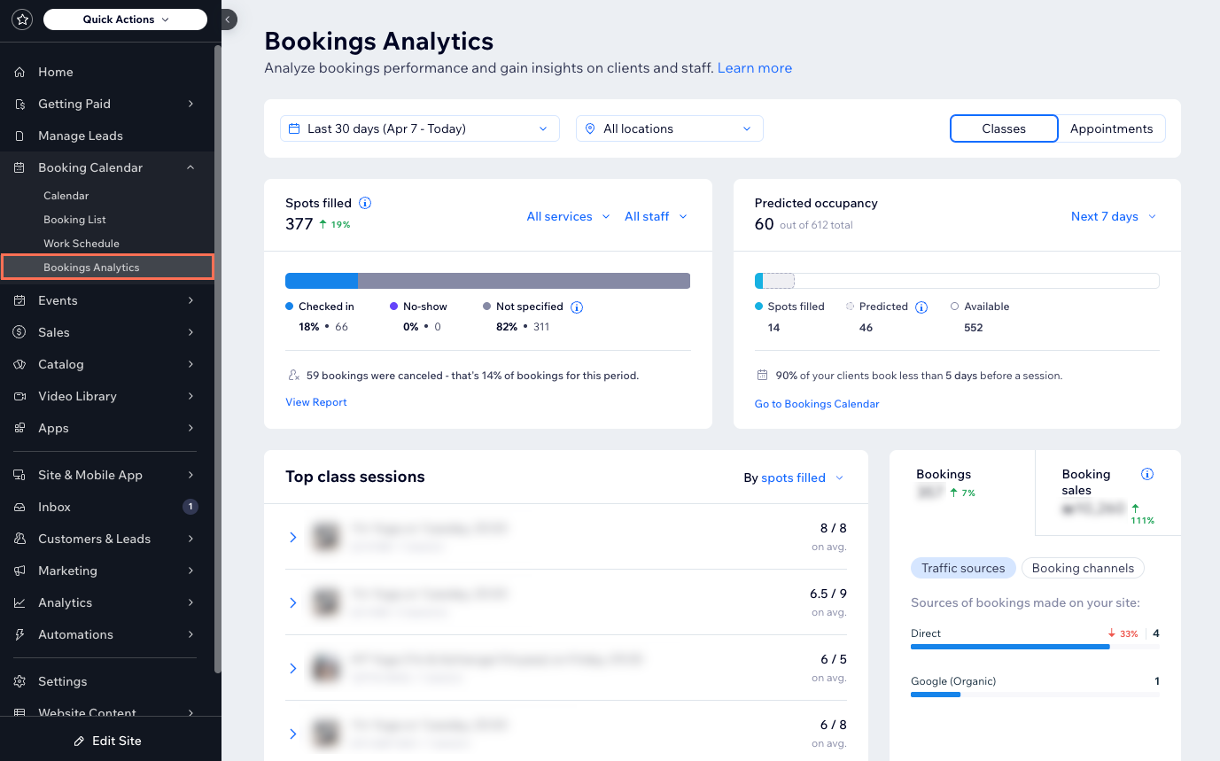 A screenshot of the Bookings Analytics page in Wix Bookings.