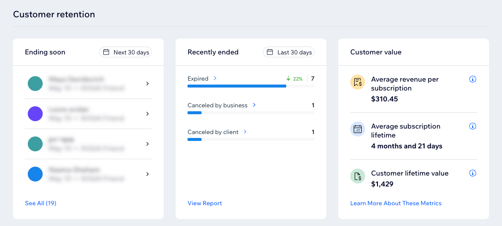 A screenshot of the customer retention section of the Subscriptions Analytics page.