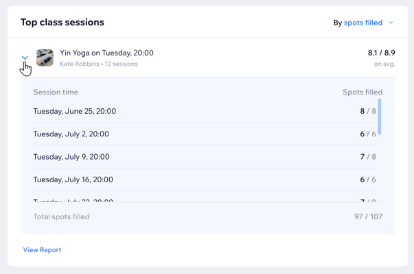A screenshot of the top classes list, clicking a specific class to view spots filled by session