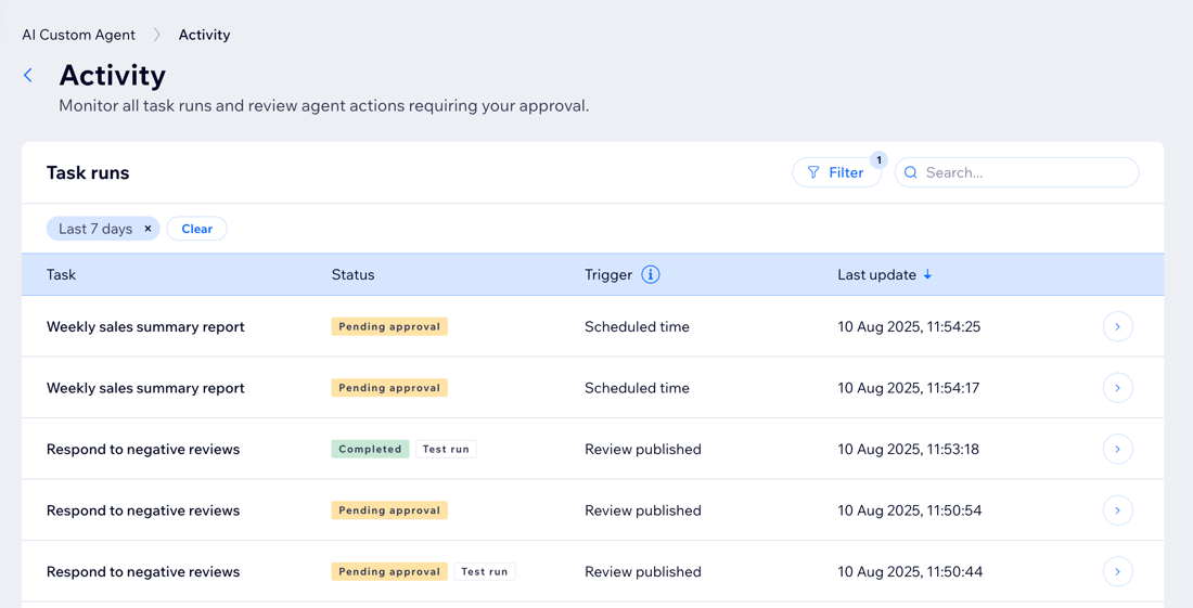 A screenshot of the AI Custom Agent Activity page.