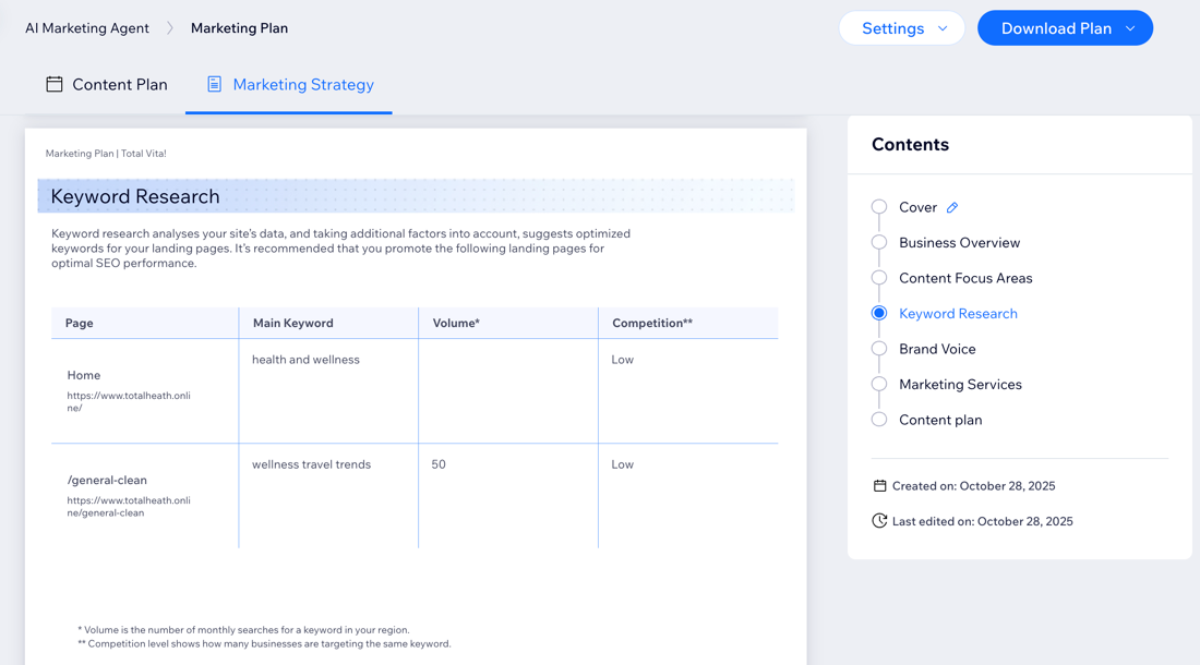 사이트 마케팅 전략의 키워드 조사 섹션 스크린샷