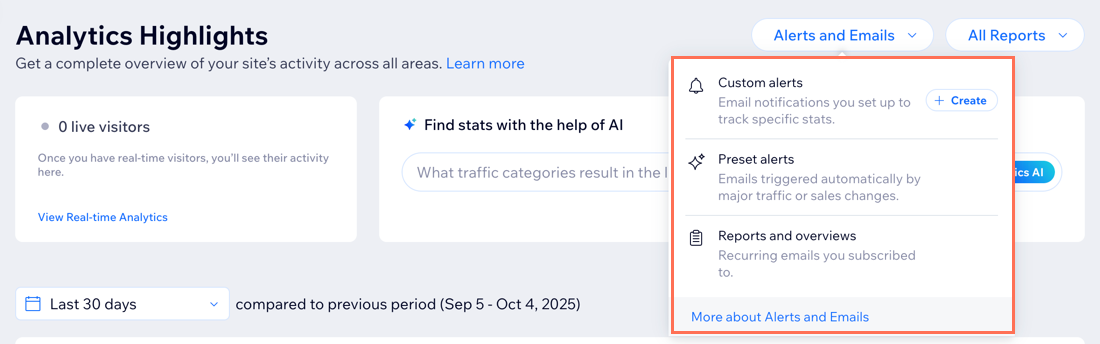 A screenshot of the Alerts and Email dropdown.