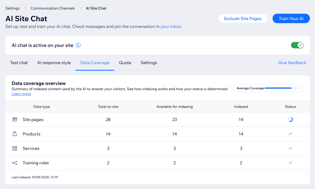 Ein Screenshot des Tabs „Datenabdeckung“ im KI Site Chat.