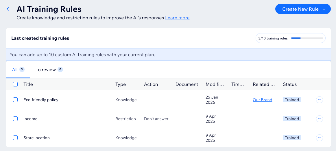 A screenshot of the AI Training Rule page in Wix Smart Chat.