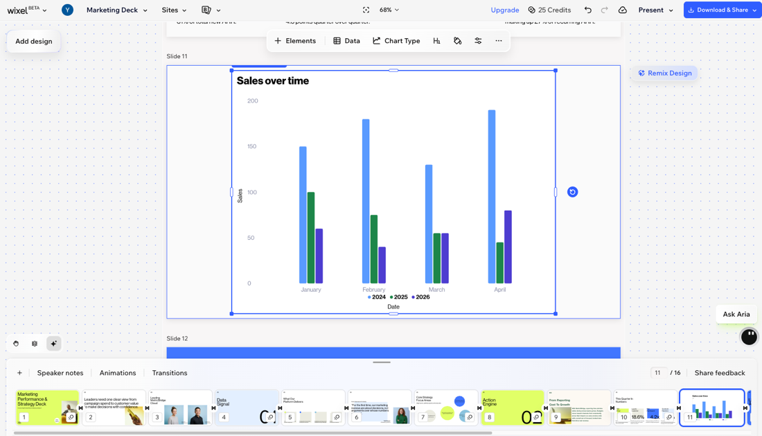 Een screenshot van een diagram in Wixel Slides.