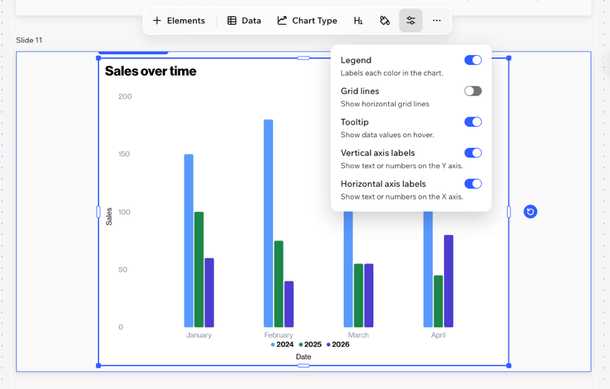 Een screenshot van weergave-opties voor een diagram in Wixel Slides.