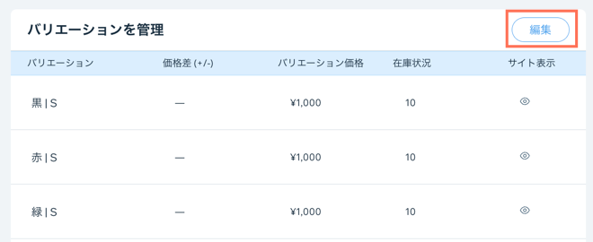 商品バリエーションを管理する際にクリックする「編集」ボタンのスクリーンショット。