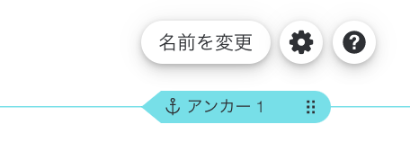 エディタ内のアンカーが拡大表示されたスクリーンショット。