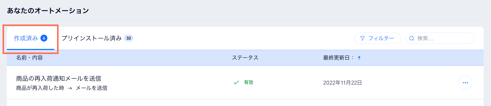 「作成済み」タブで新しいプッシュ通知オートメーションが有効になっているオートメーションダッシュボードのスクリーンショット。