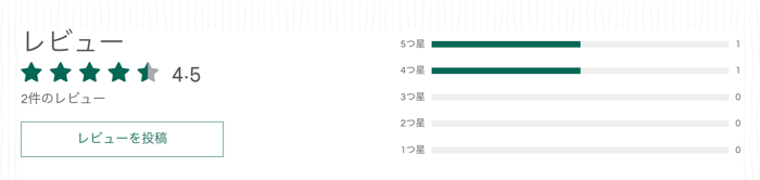 ライブサイトのレビュー