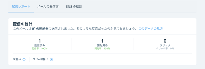 オートメーションのメール統計のスクリーンショット。