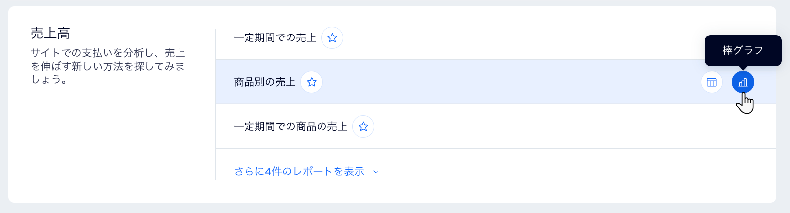 レポートの種類一覧で売上高レポートにマウスオーバーし、利用できるグラフのアイコンが表示されている画面のスクリーンショット