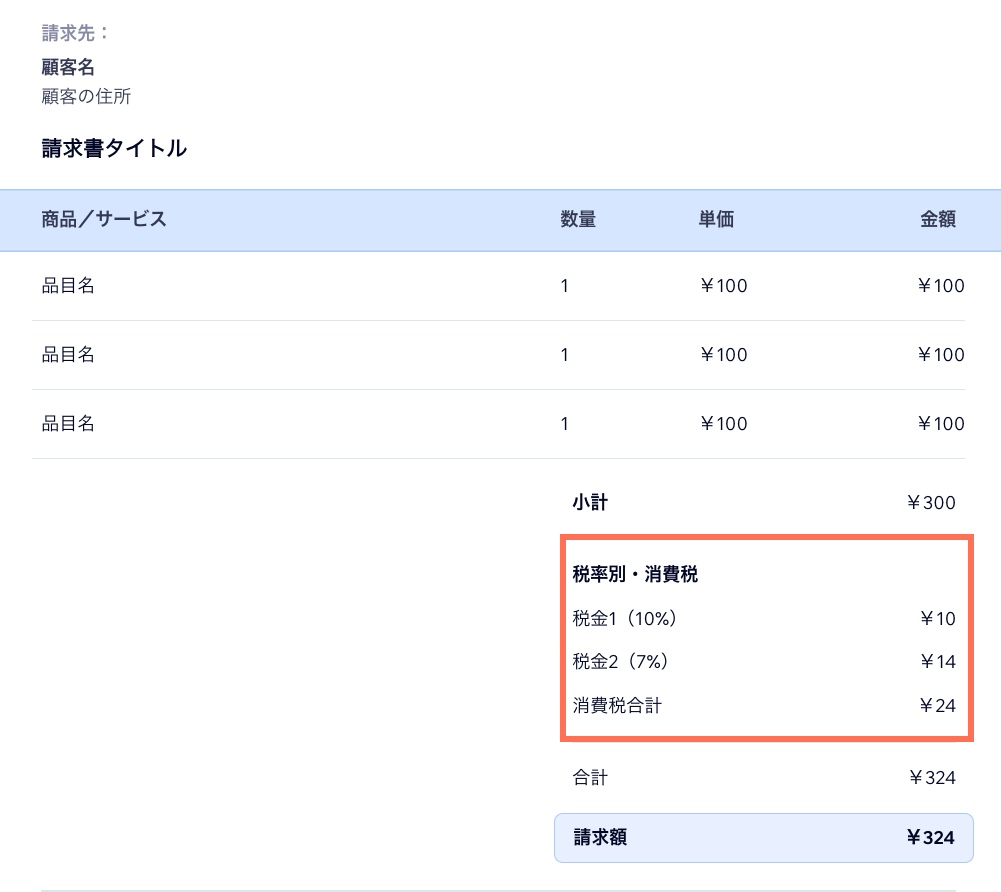 A screenshot showing a tax breakdown in the the total section of the invoice.