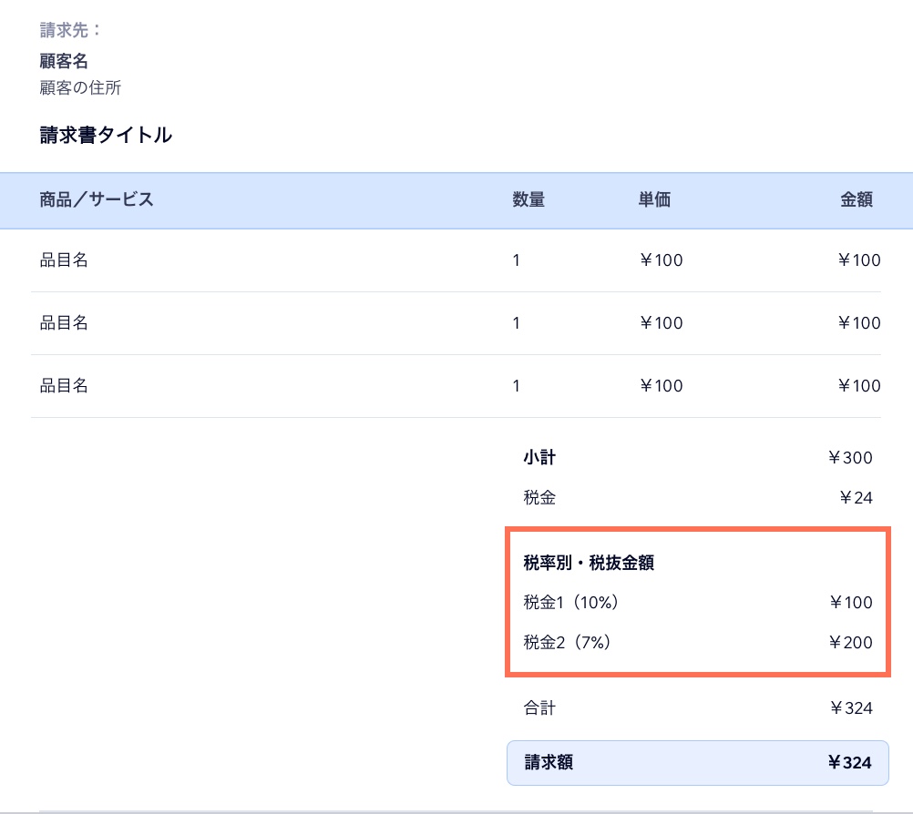 A screenshot showing how items subtotal per tax group appears on an invoice.