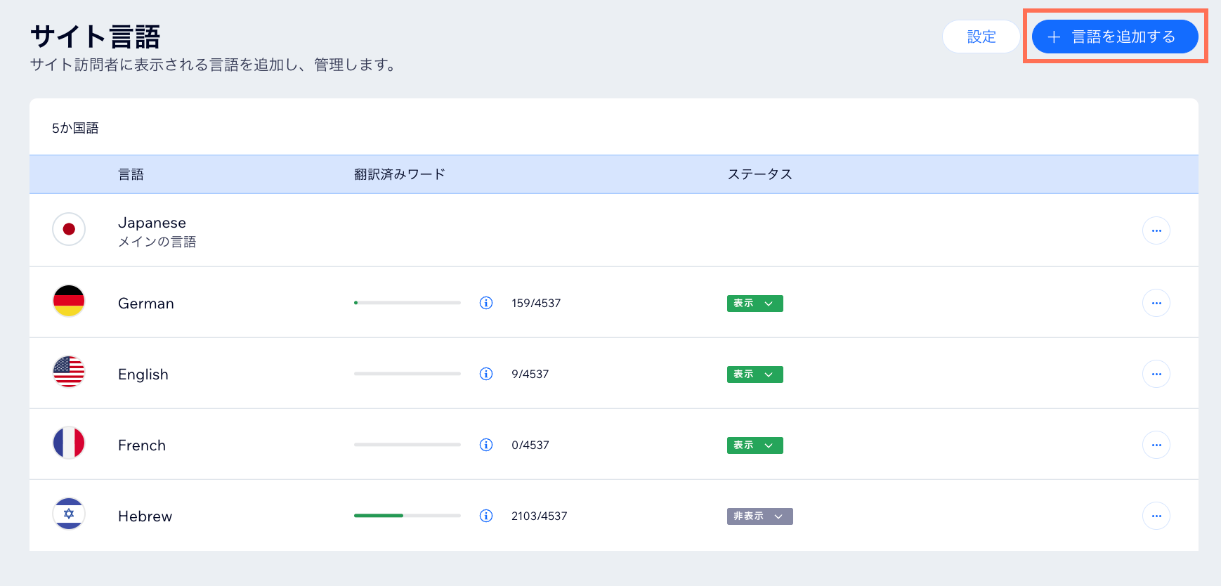 Wix ダッシュボードの「マルチリンガル」タブのスクリーンショット