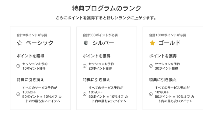 ライブサイトの特典プログラムページでランクの表示方法を示すスクリーンショット。