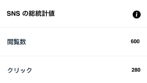 SNS の総統計値
