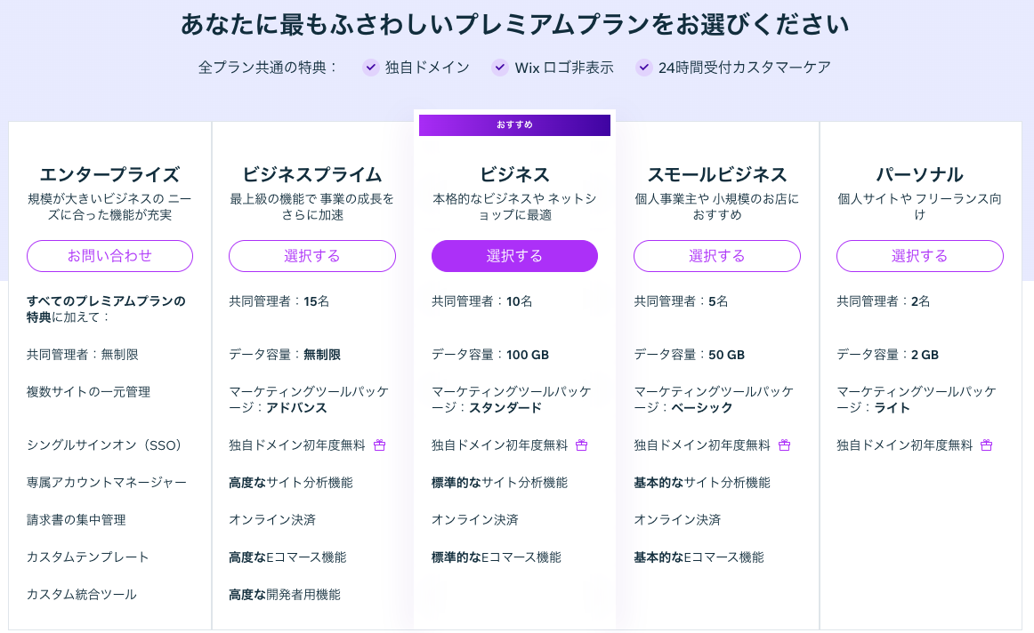 Wix エディタで構築されたサイトで利用可能な Wix プレミアムプランが表示されたスクリーンショット。