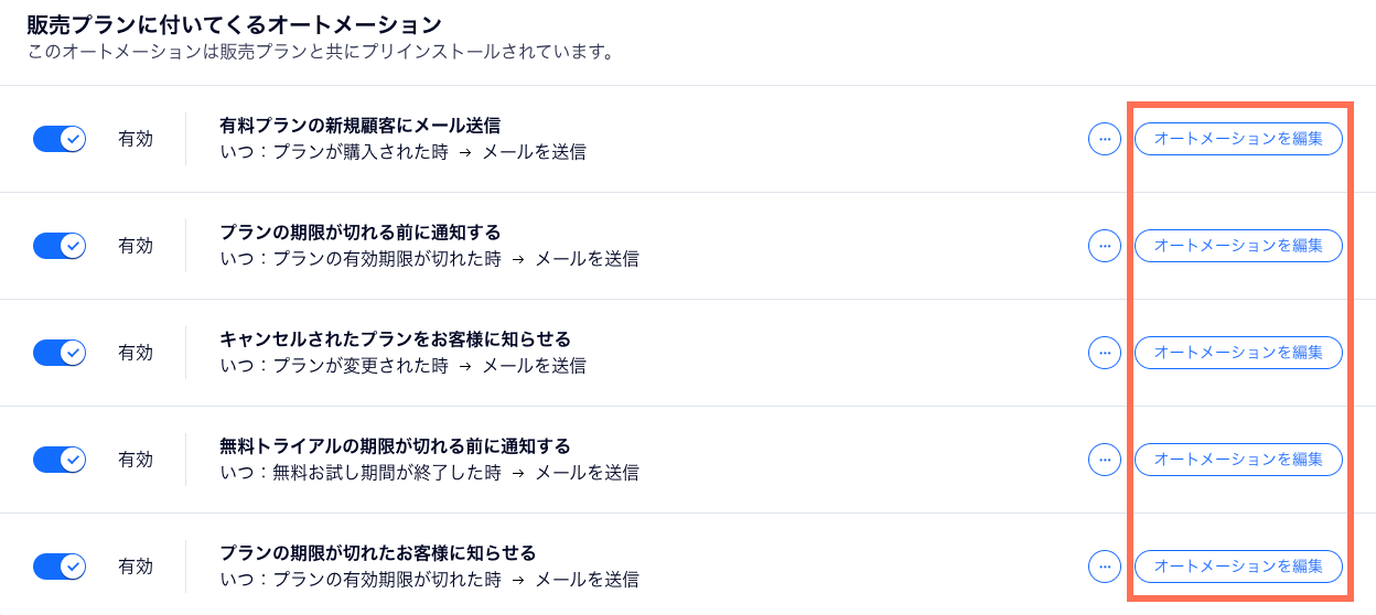 通知のオンとオフを切り替えたり、通知を編集したりできる販売プランのオートメーション設定のスクリーンショット