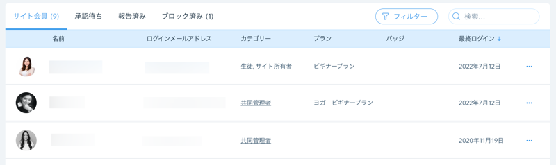 サイト会員リストのスクリーンショット。