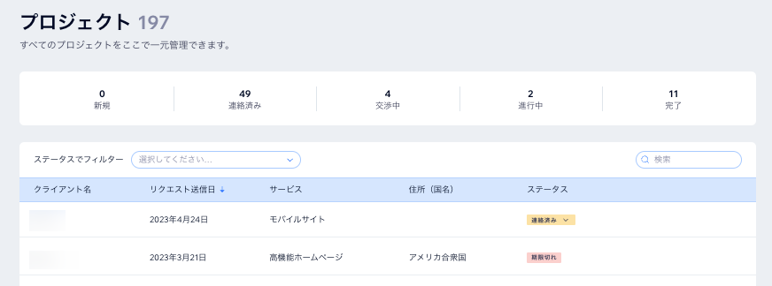 「プロジェクト」タブで、プロジェクトのステータスの概要が表示されているスクリーンショット。