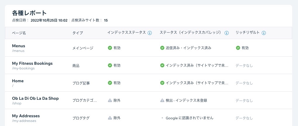 サイト点検ツールの「レポート全体」セクションのスクリーンショット