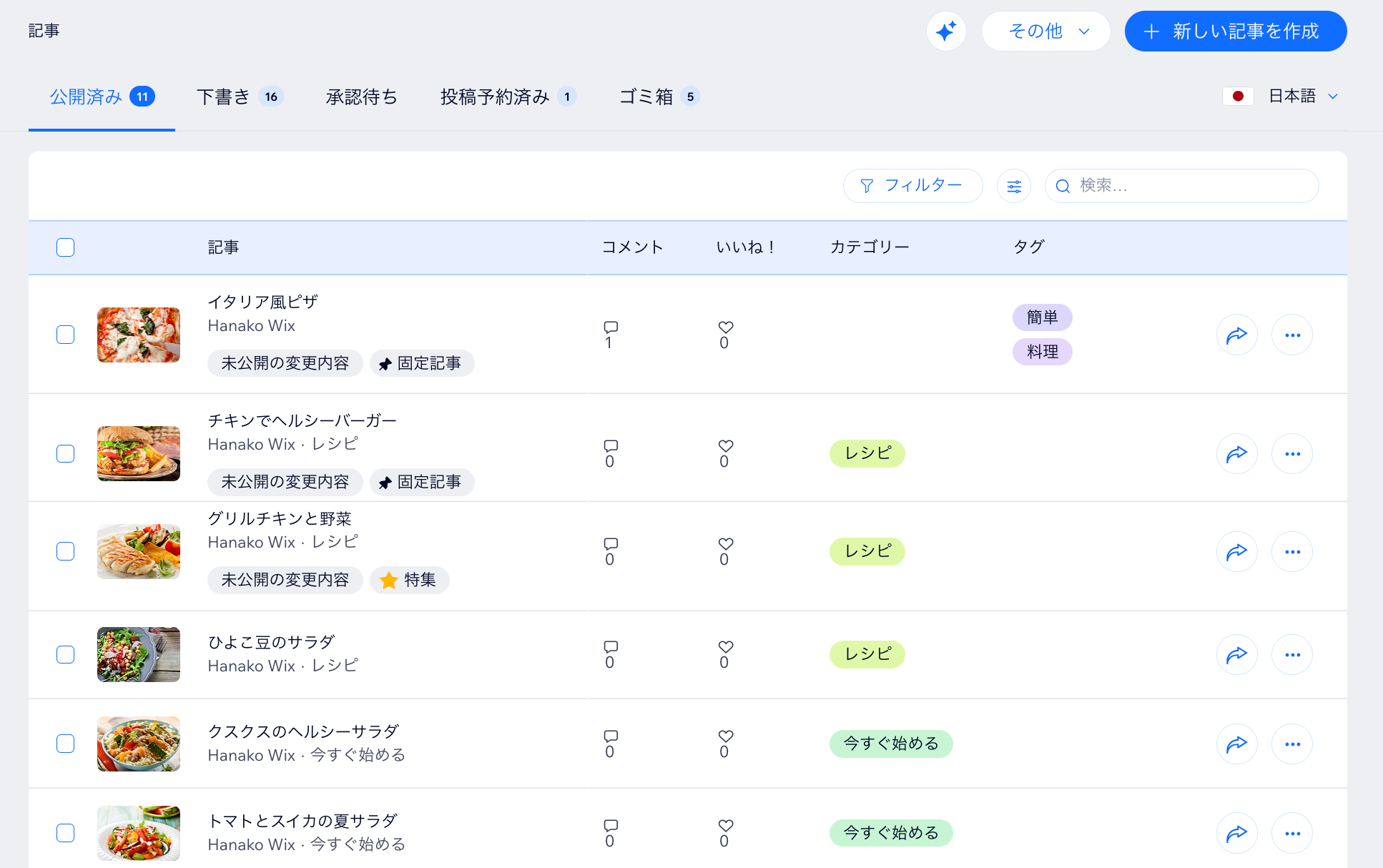 ブログダッシュボード。「イタリア風ピザ」というタイトルの記事には「ピン留め」ラベルが表示されています。