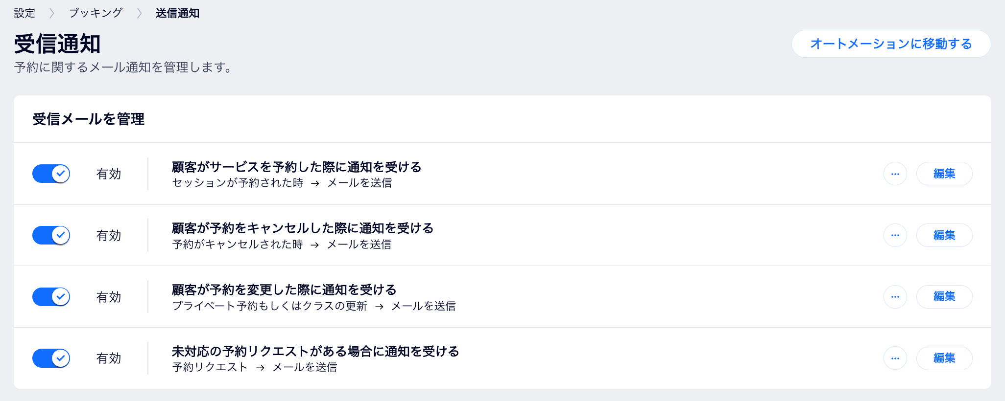 ダッシュボードの「受信通知」ページの、「受信メールを管理」セクションのスクリーンショット。