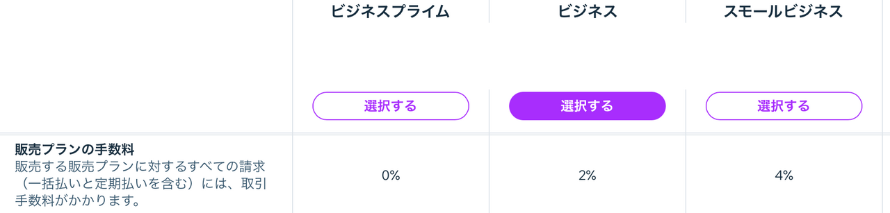 アップグレードページのスクリーンショット。
