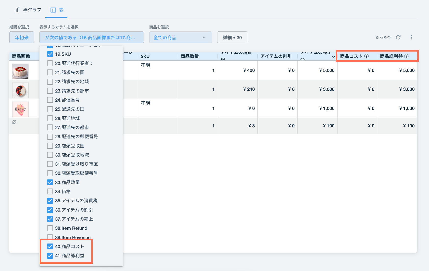 Wix サイトの「アクセス解析・レポート」にある「商品別の売上」ページでカラムをカスタマイズする様子を示したスクリーンショット